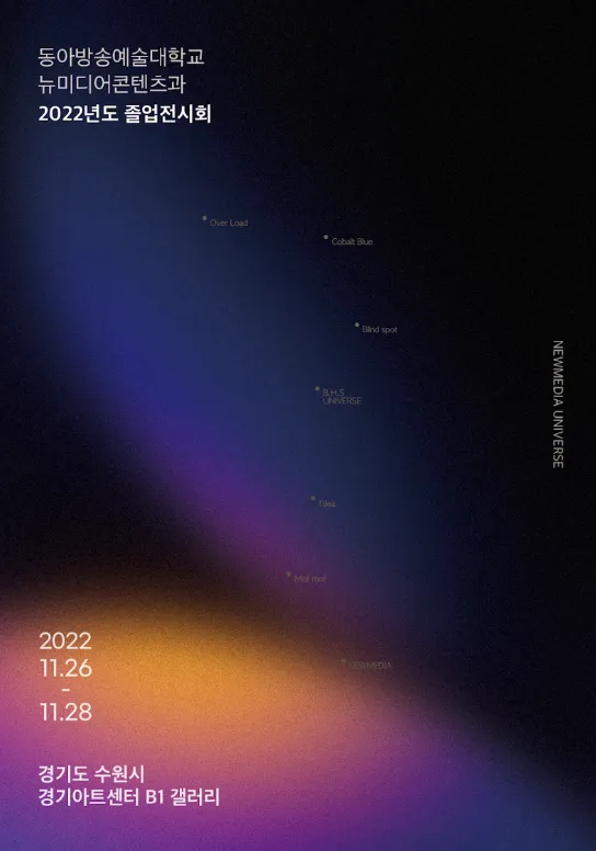 NEWMEDIA UNIVERSE
